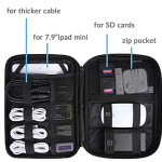 BAGSMART Electronic Organizer Travel Cable Organizer Electronics Accessories Cases for 7.9 inch iPad Mini, Cables, Chargers, USB, SD Card